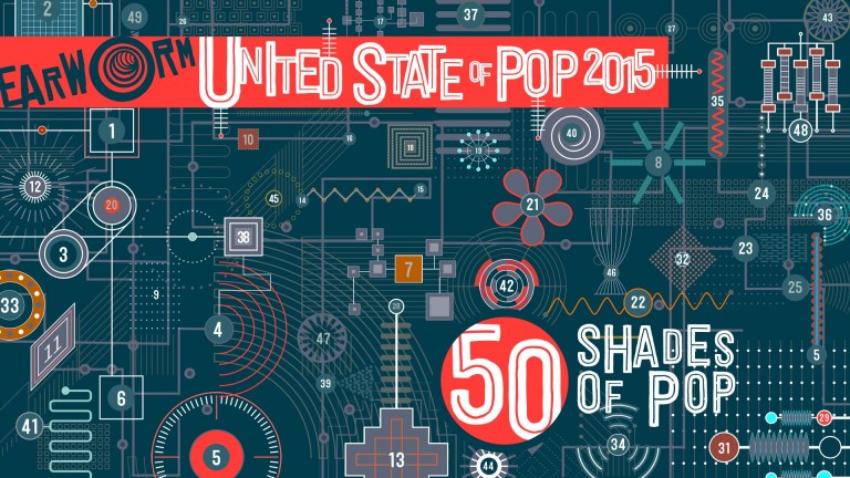 DJ EARWORM – United State Of Pop 2015