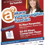 ISTANBUL AFIS
