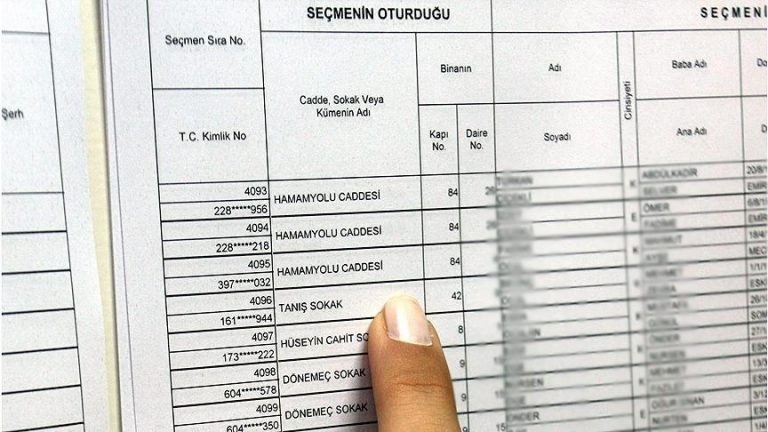 YSK 27 siyasi partiye seçmen kütüklerinin verilmesini kararlaştırdı