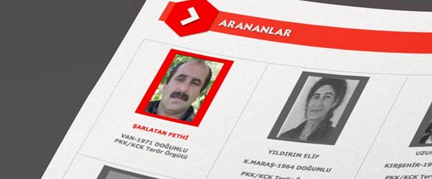 Fethi Şarlatan ağır yaralandı