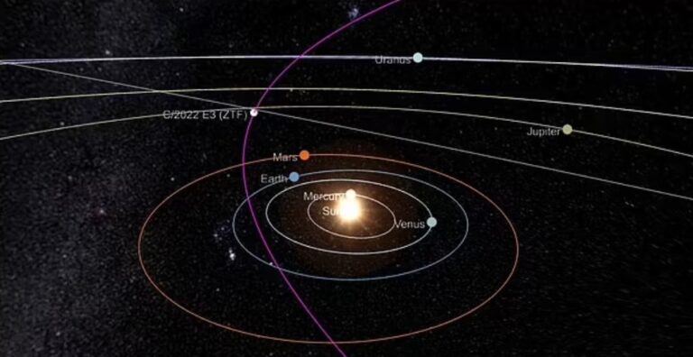 50 bin yılda bir görünen kuyruklu yıldız için geri sayım başladı