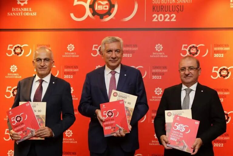 İSO 500 listesinde zirve değişmedi: İşte Türkiye’nin sanayi devleri