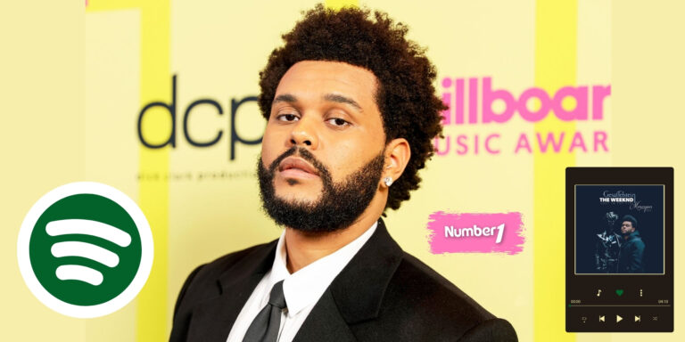 The Weeknd’den Spotify’da Tarihi Rekor